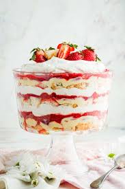 Strawberry Shortcake